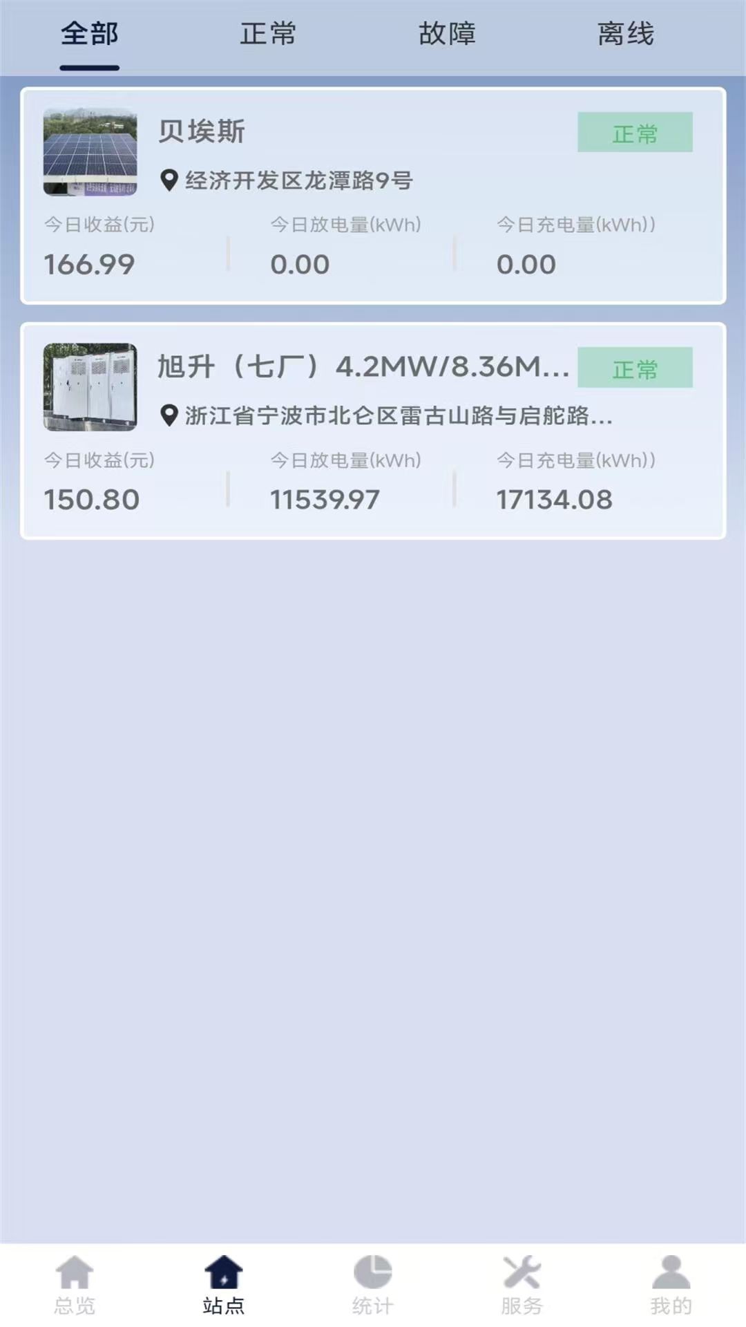 站点列表
