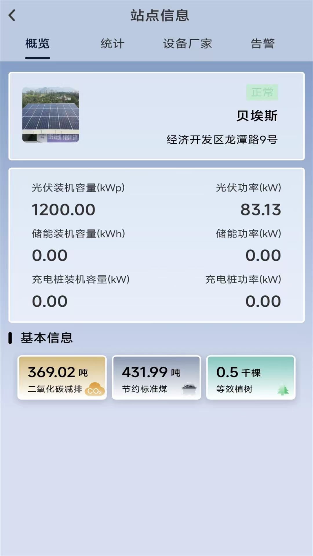 站点详情